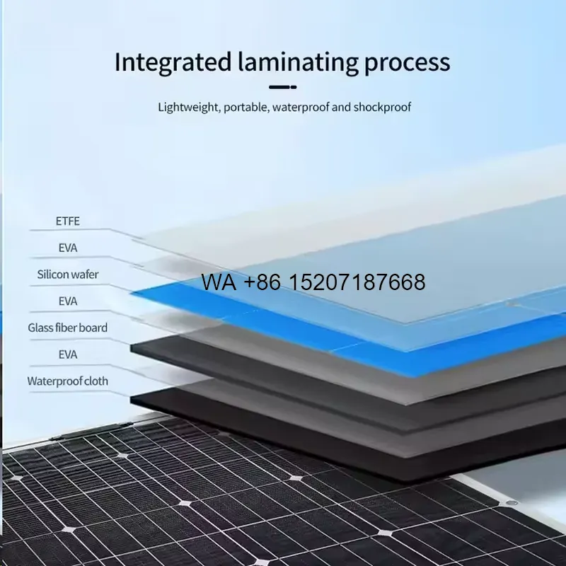 Solar Panel 200W - Wmwmnu voor Hengli 200W flexibele zonnepaneel