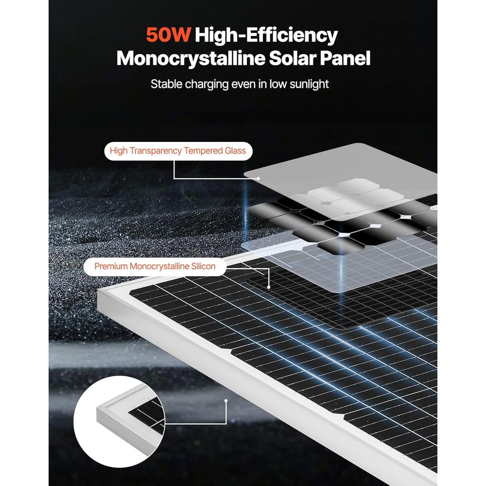 50W 12V Solar Batterij Onderho - Solar Panel recensie en prijs