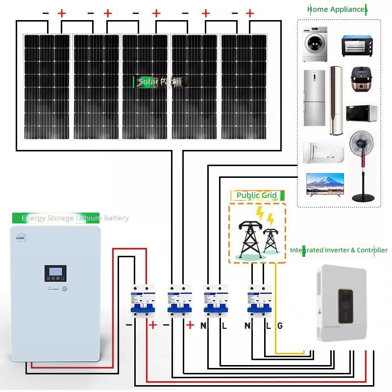 Fabrieksdirecte verkoop grote  - Solar Generator recensie en prijs