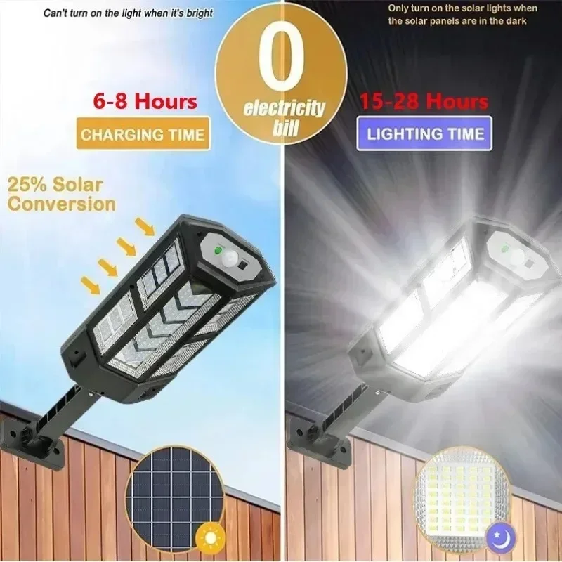 Nieuwste zonnelamp Krachtige b - Solar Lamp recensie en prijs