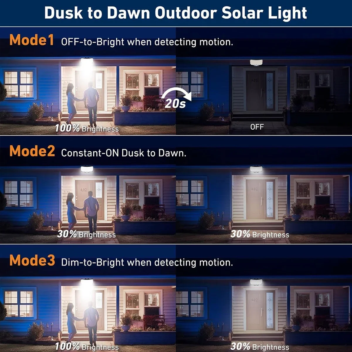 234LED zonne-buitenverlichting - Solar Lamp recensie en prijs