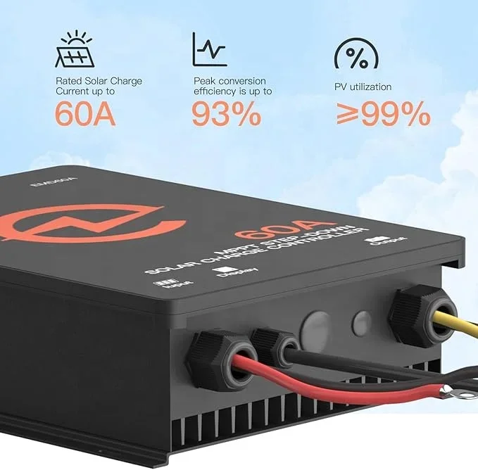 CE-gecertificeerde ELEJOY EMD6 - Charge Controller Solar recensie en prijs