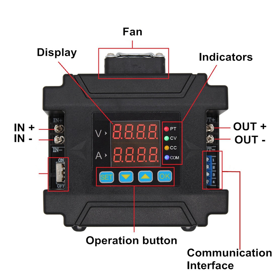 DPM8650-485RF 60 V 50A Afstand - Charge Controller Solar recensie en prijs