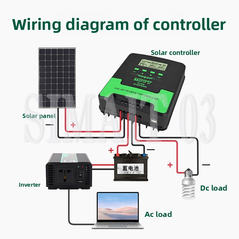 MPPT Solar-laadregelaar 12V/24 - Charge Controller Solar recensie en prijs