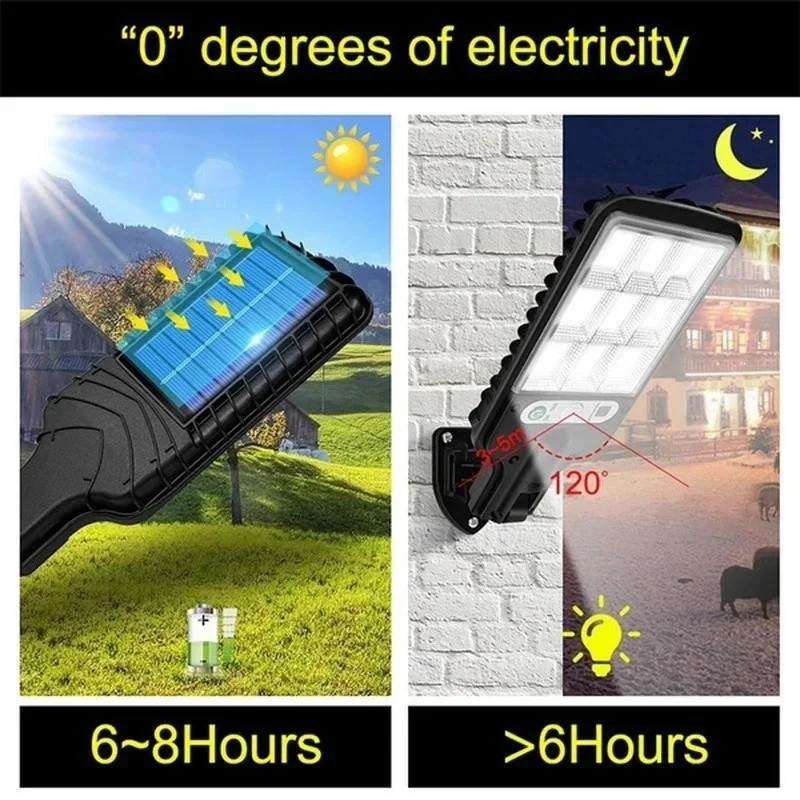 Buitenverlichting op zonne-ene - Solar Lamp recensie en prijs