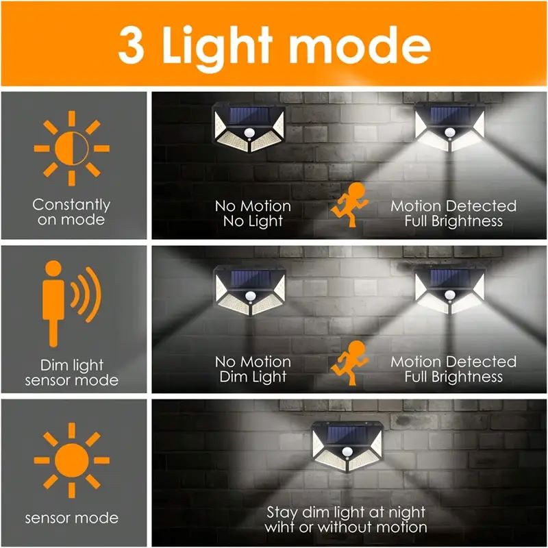 100LED buitenlamp op zonne-ene - Solar Lamp recensie en prijs