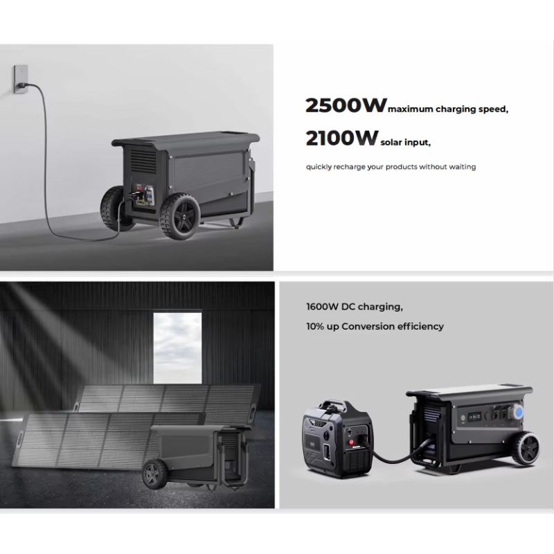 Draagbare Powerstation 5040WH  - Portable Power Station recensie en prijs