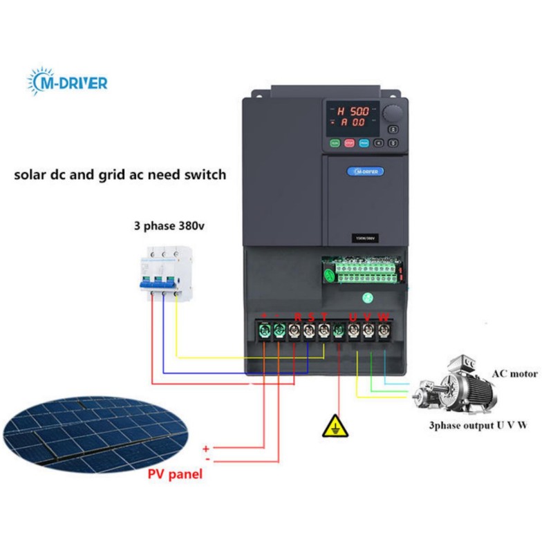 15KW PV-serie variabele freque - Charge Controller Solar recensie en prijs